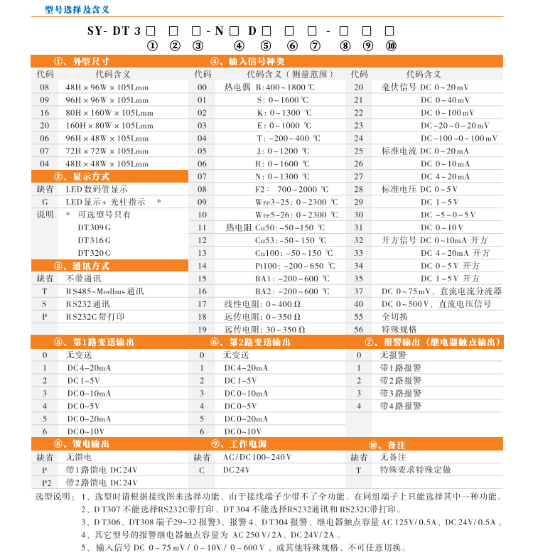 數顯控制儀，DT304智能單回路數顯表，單回路數顯控制儀產品選型