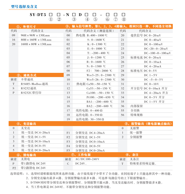 數顯控制儀，DT520智能四回路數顯表，多回路巡檢控制儀產品選型